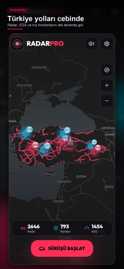 Türkiye kapsam haritası